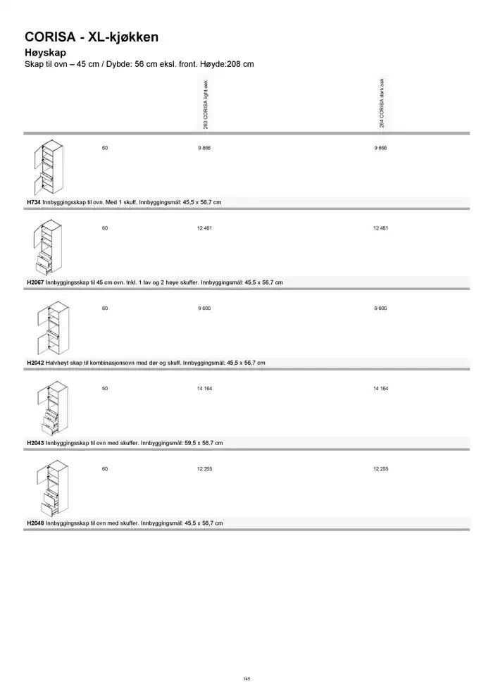 kvik kjøkken Prisliste. fra 1. januar til 31. desember 2025 - kundeavisside 145