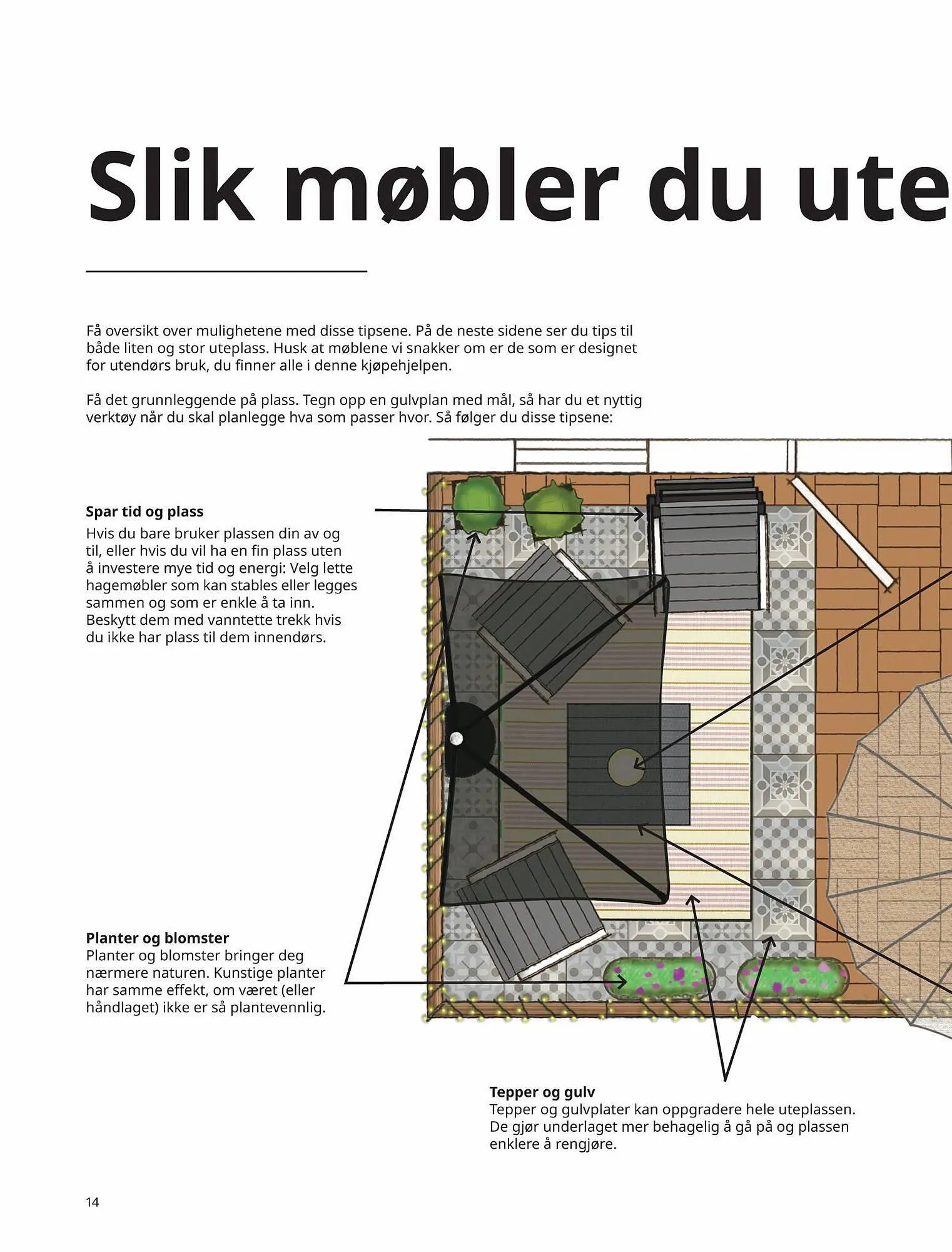 IKEA Kundeavis fra 5. mai til 31. august 2023 - kundeavisside 14