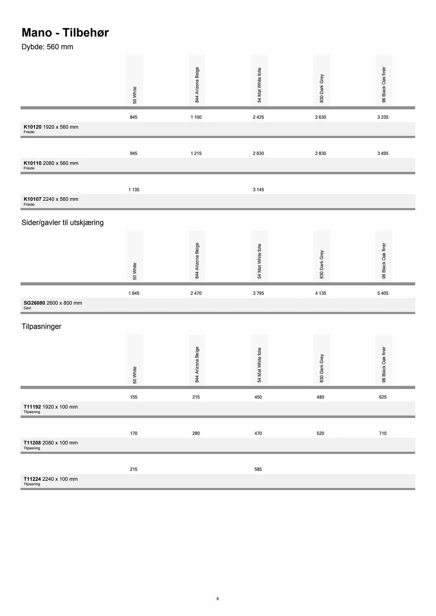 Kvik Kjøkken Kundeavis fra 11. september til 24. september 2023 - kundeavisside 8