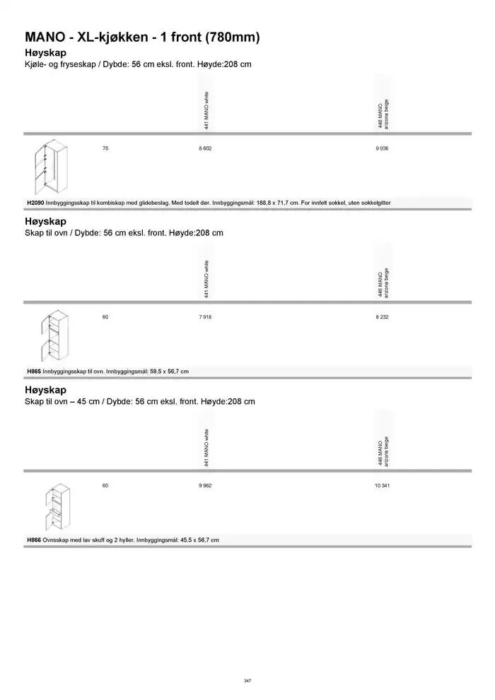 kvik kjøkken Prisliste. fra 1. januar til 31. desember 2025 - kundeavisside 347