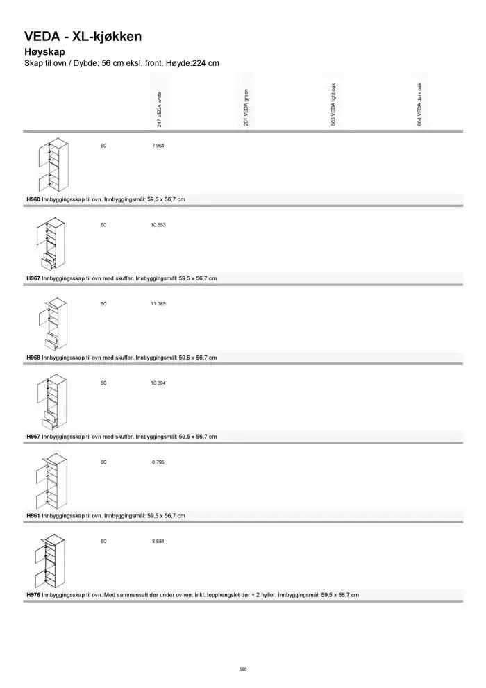 kvik kjøkken Prisliste. fra 1. januar til 31. desember 2025 - kundeavisside 580