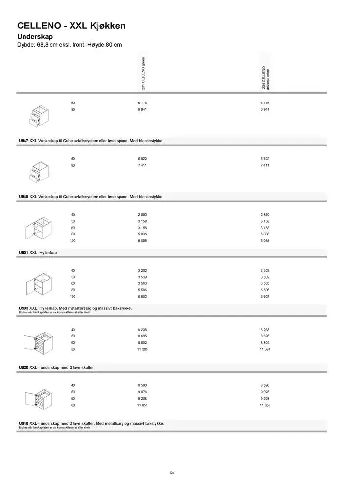 kvik kjøkken Prisliste. fra 1. januar til 31. desember 2025 - kundeavisside 108