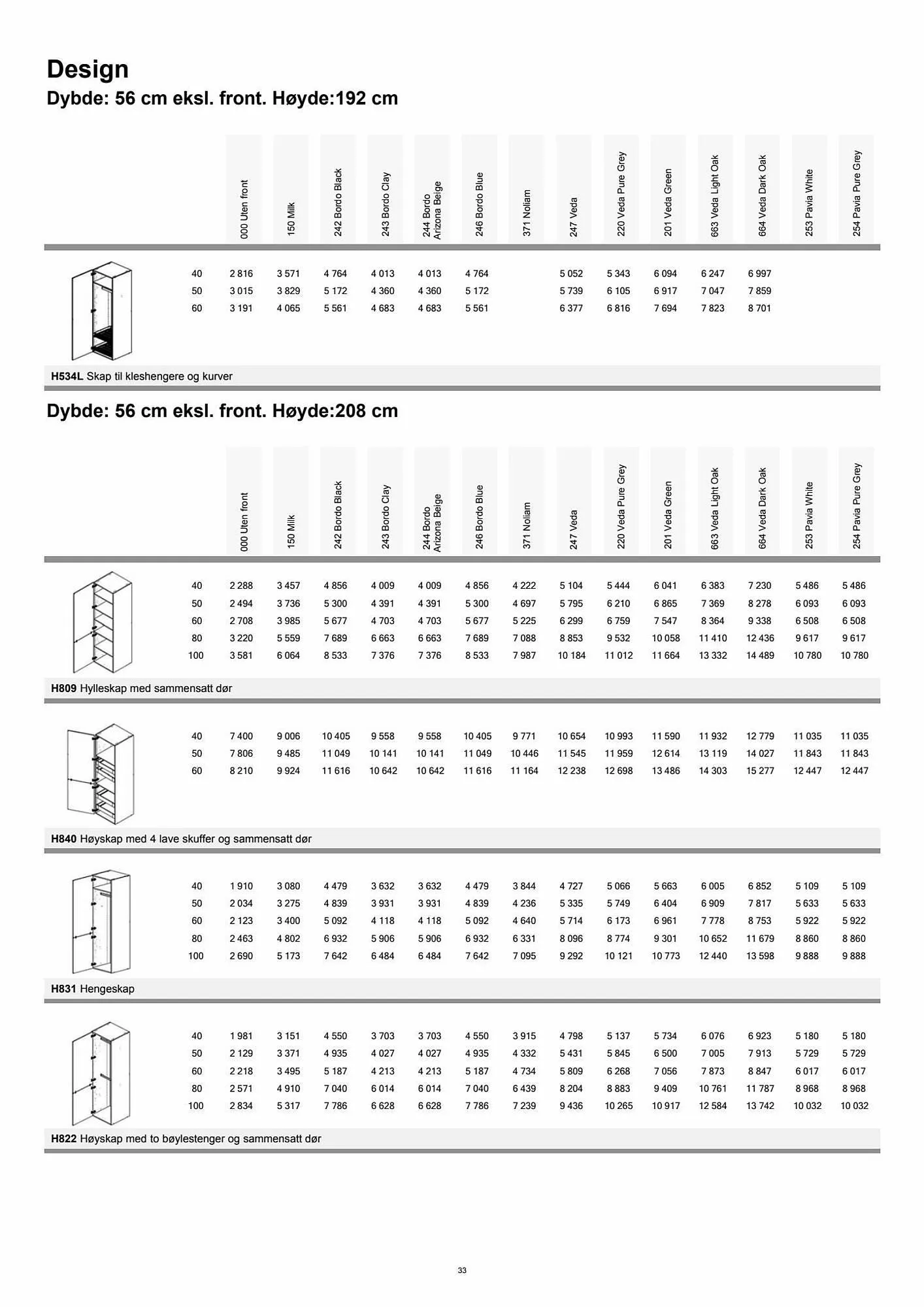Kvik Kjøkken Kundeavis fra 11. september til 24. september 2023 - kundeavisside 33