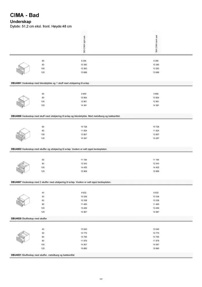 kvik kjøkken Prisliste. fra 1. januar til 31. desember 2025 - kundeavisside 737