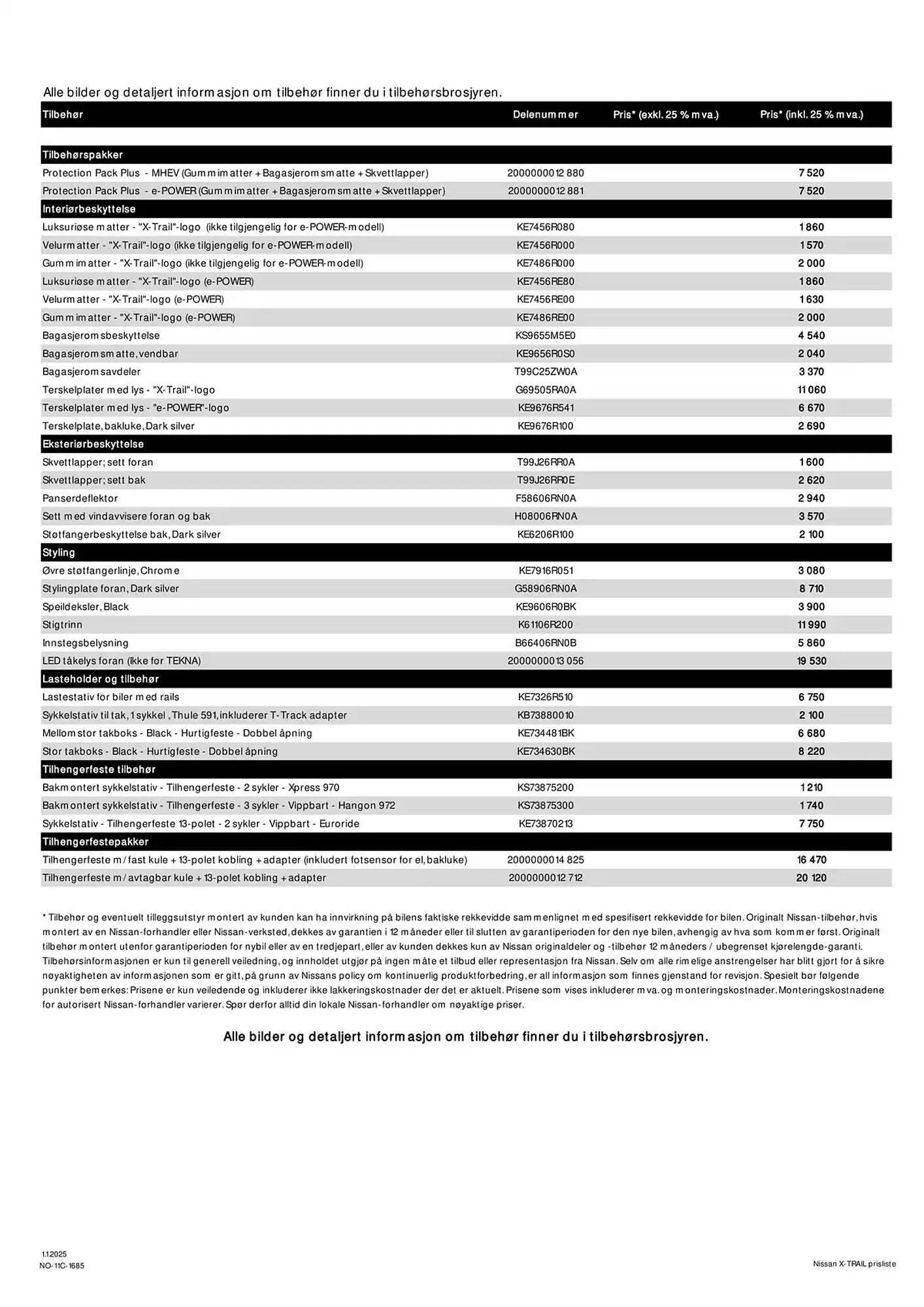 Nissan Kundeavis fra 28. desember til 28. desember 2025 - kundeavisside 13