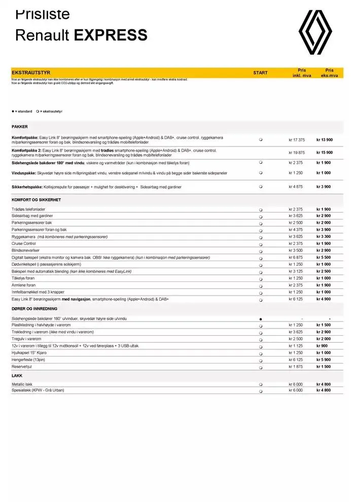 Express varebil fra 8. januar til 15. januar 2025 - kundeavisside 2