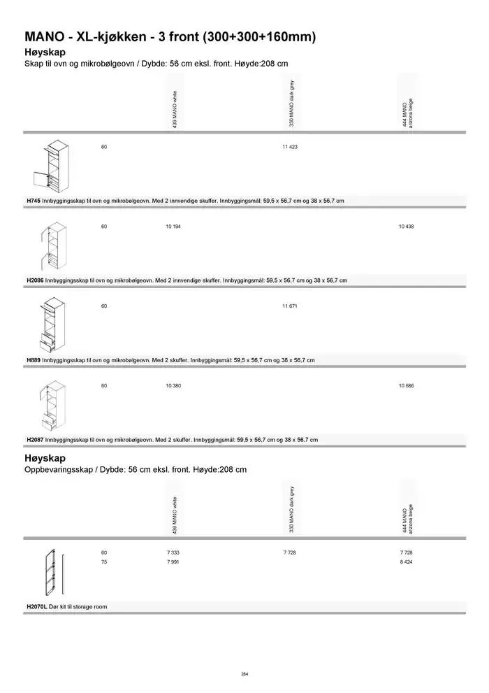 kvik kjøkken Prisliste. fra 1. januar til 31. desember 2025 - kundeavisside 284