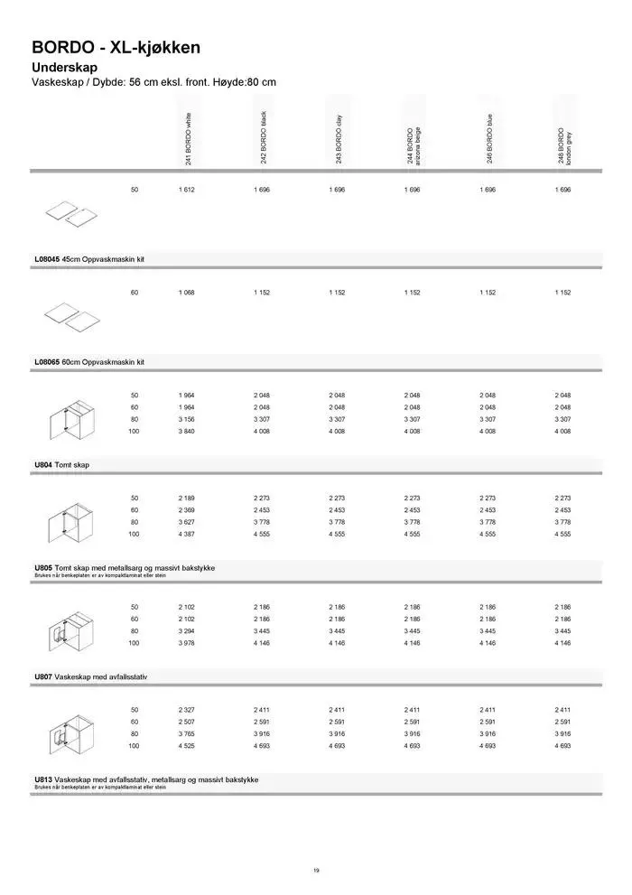 kvik kjøkken Prisliste. fra 1. januar til 31. desember 2025 - kundeavisside 19