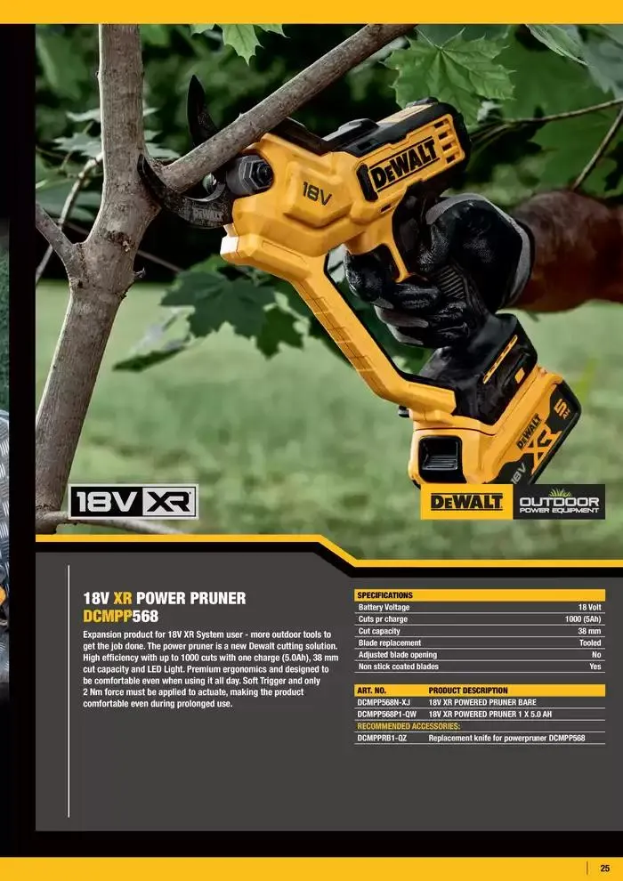 Outdoor fra 14. februar til 31. desember 2025 - kundeavisside 25