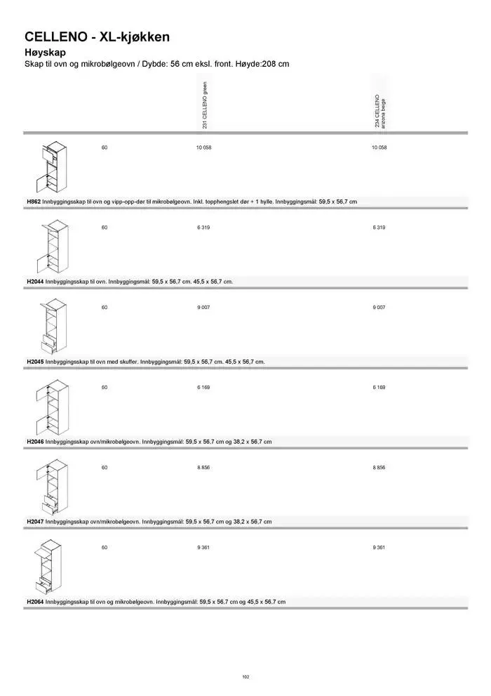 kvik kjøkken Prisliste. fra 1. januar til 31. desember 2025 - kundeavisside 102