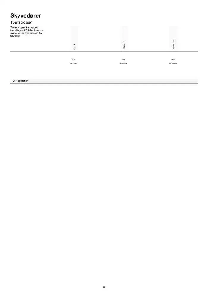 kvik kjøkken Garderobe prisliste. fra 1. januar til 31. desember 2025 - kundeavisside 60