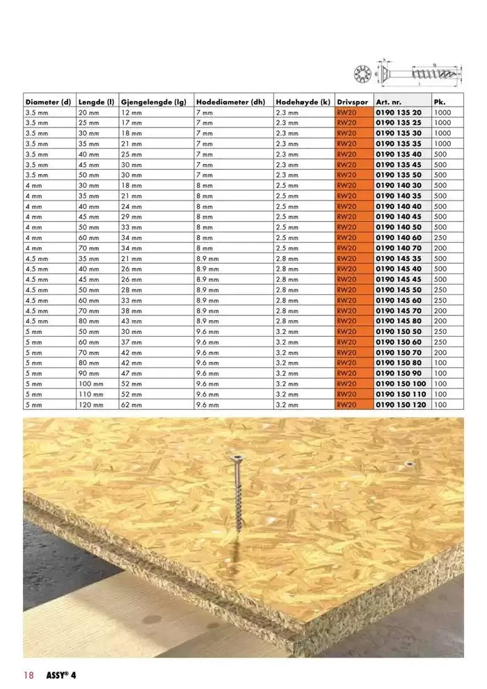 assy 4 hovedkatalog fra 27. februar til 13. mars 2025 - kundeavisside 18