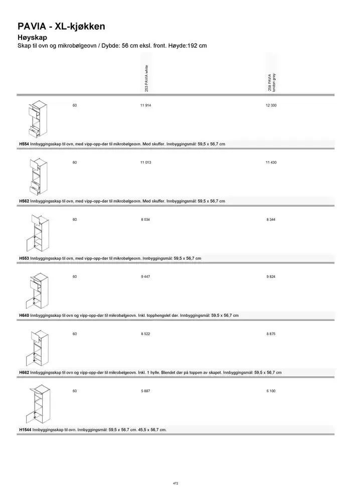 kvik kjøkken Prisliste. fra 1. januar til 31. desember 2025 - kundeavisside 472