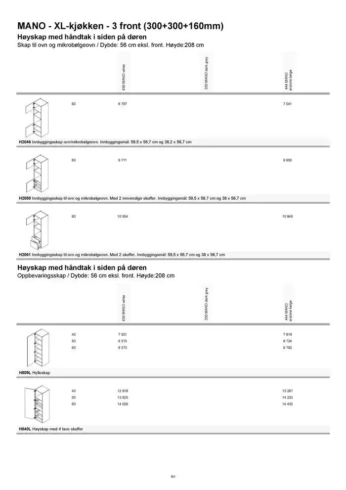 kvik kjøkken Prisliste. fra 1. januar til 31. desember 2025 - kundeavisside 301