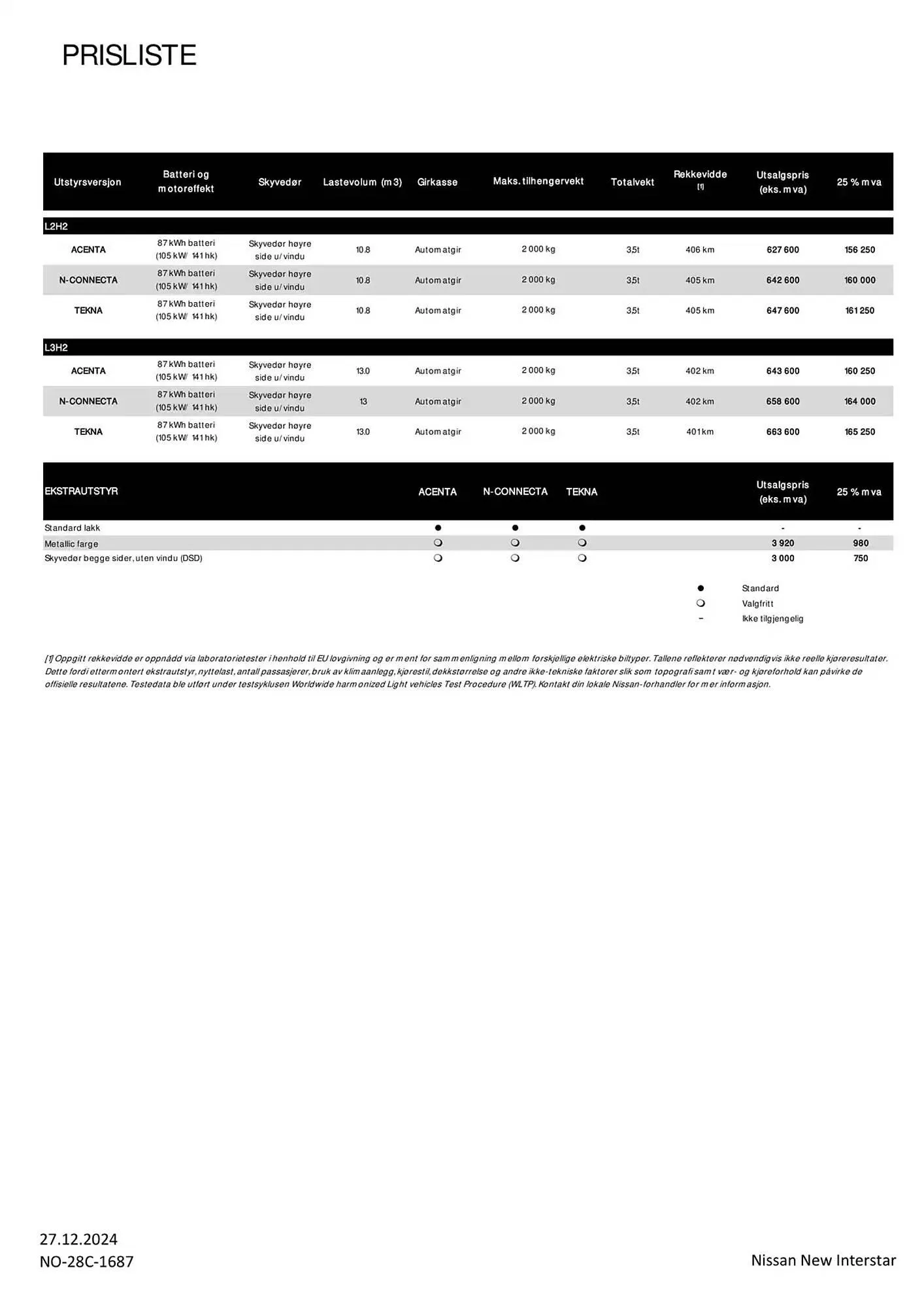 Nissan Kundeavis fra 1. mars til 1. mars 2026 - kundeavisside 2