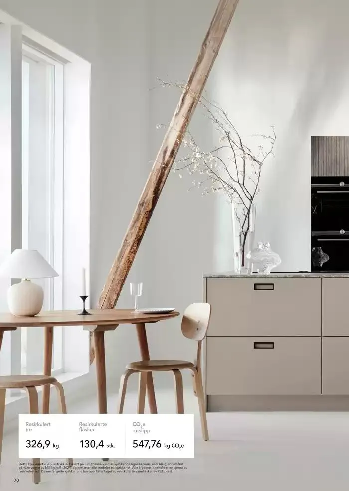 kvik kjøkken Lookbook. fra 5. mars til 19. mars 2025 - kundeavisside 70