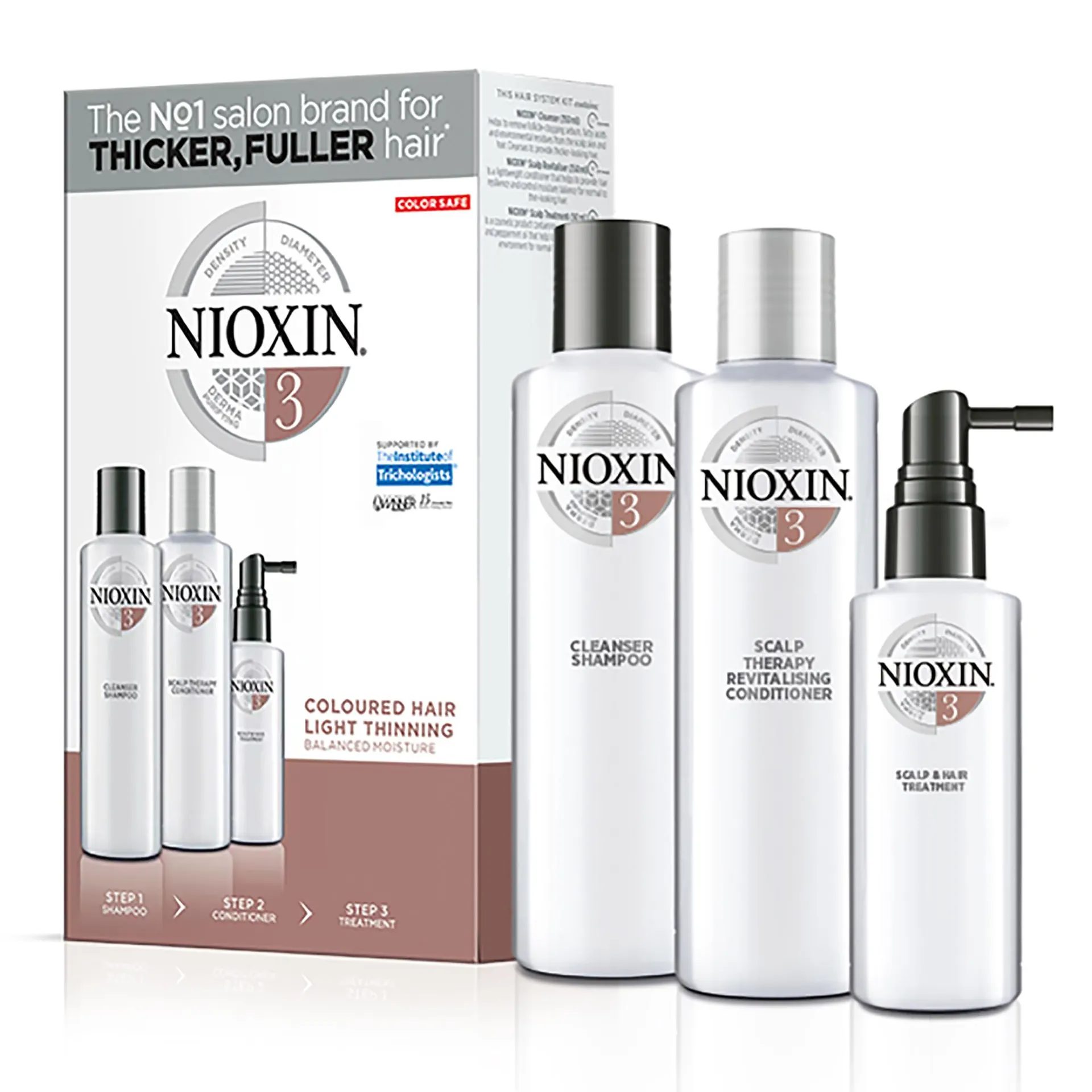 Nioxin Trial Kit System 3