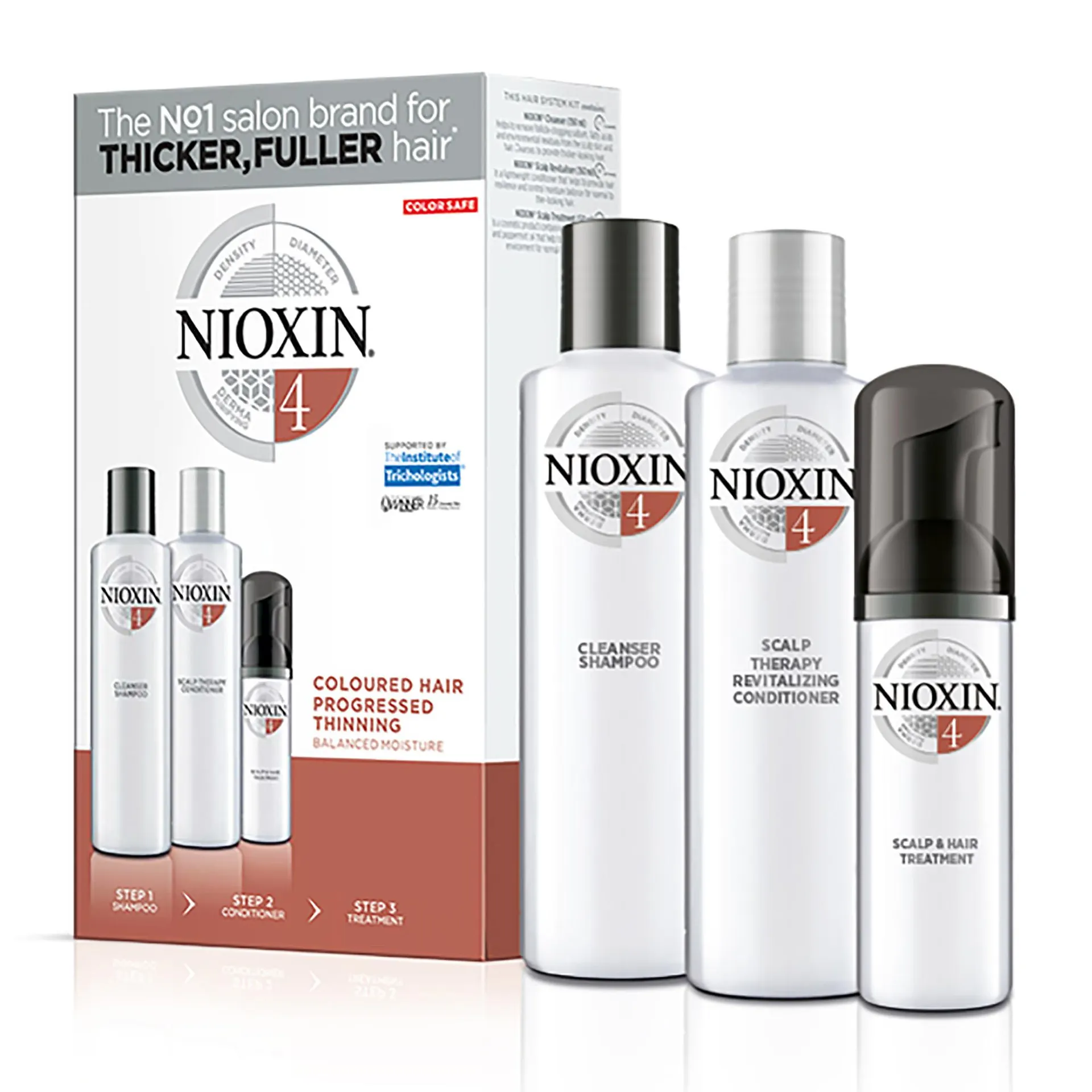 Nioxin Trial Kit System 4