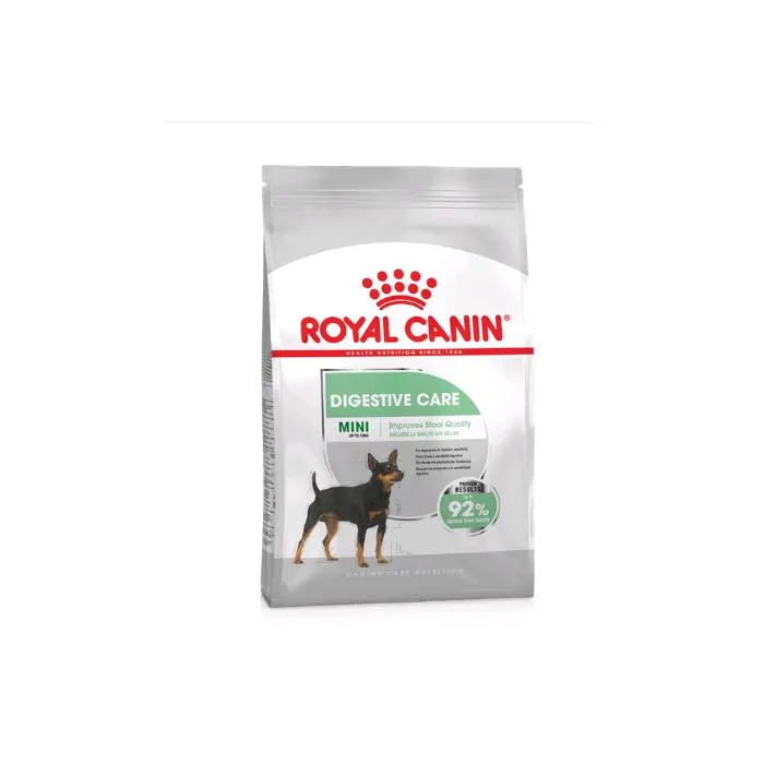 Royal Canin Digestive Care Mini Dog Food 8kg