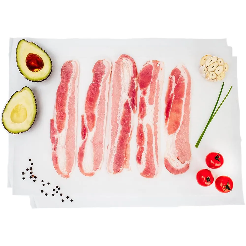 Most Popular 'Bundle'