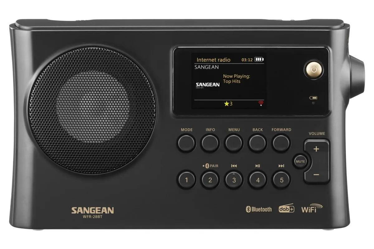 Sangean Portable Internet Radio