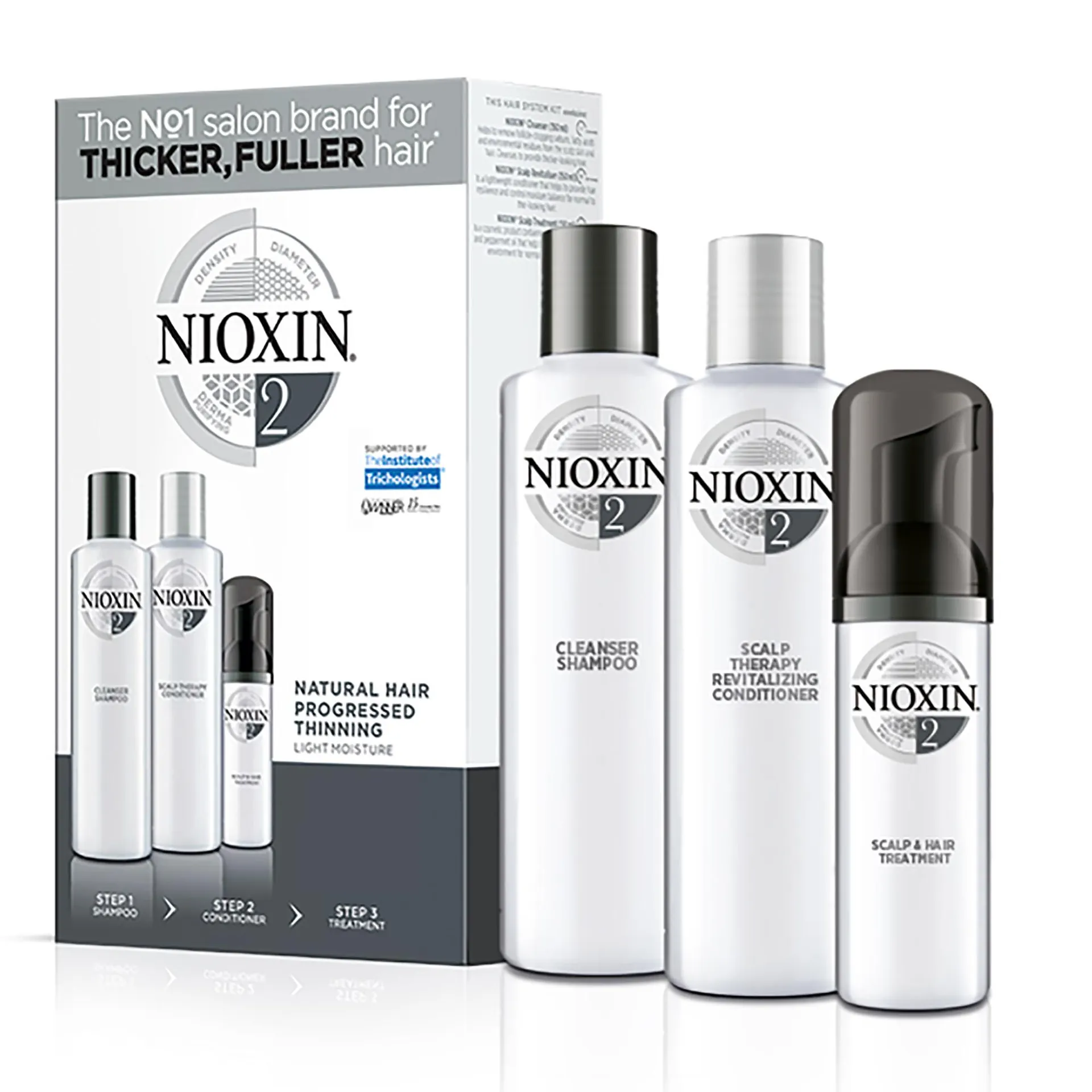 Nioxin Trial Kit System 2