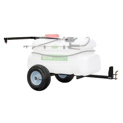 {{ breadcrumb.label }}