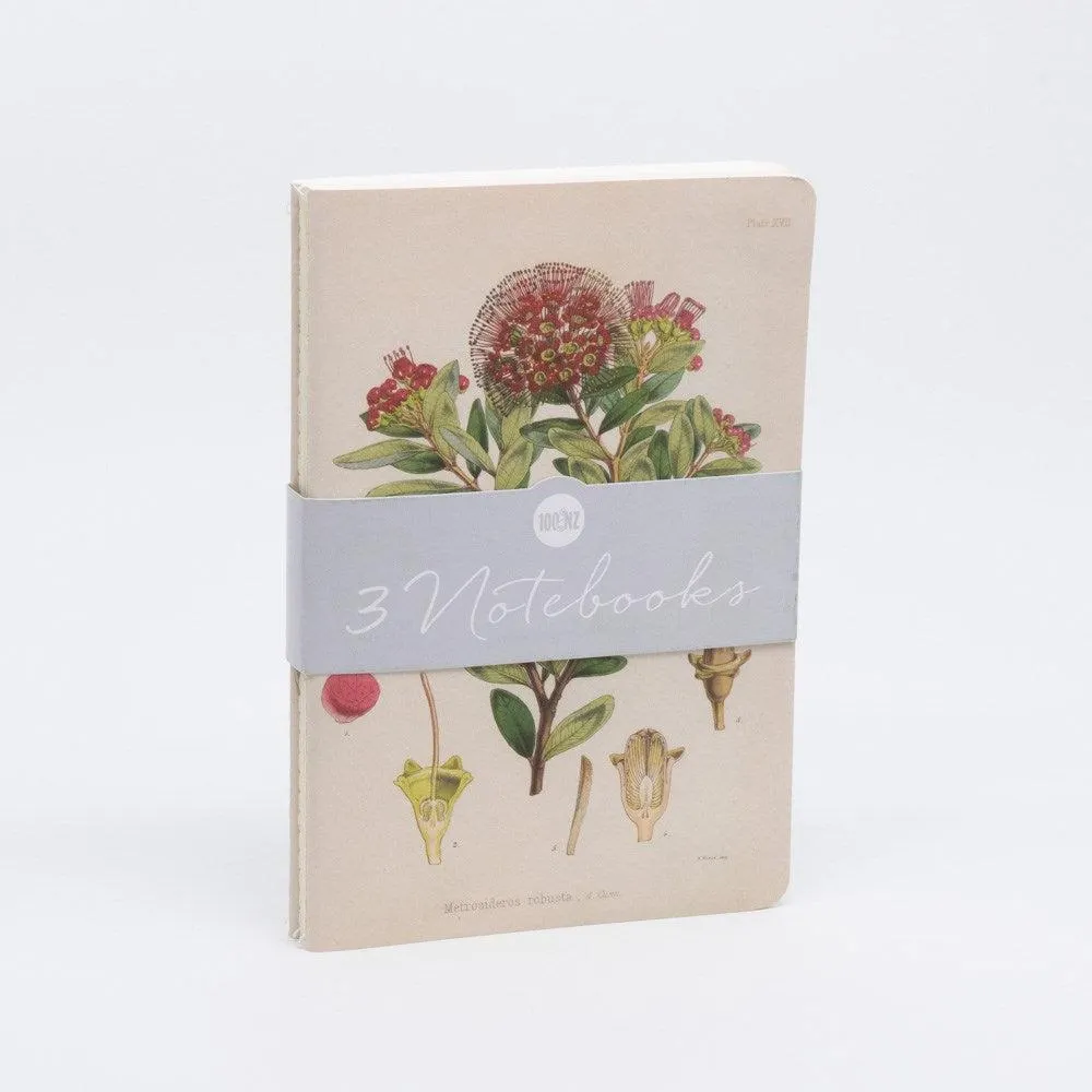 Botanical Illustration Notebook Set
