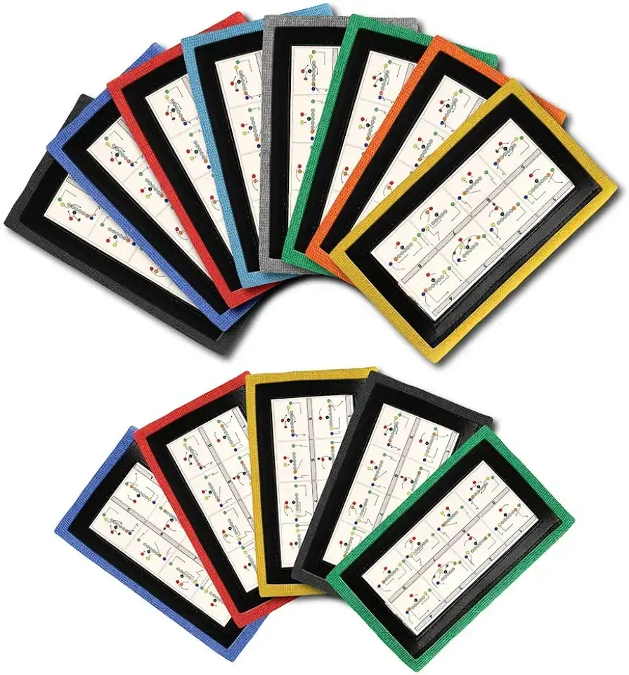 Y23 - Football Wristbands - Wrist Coach - QB Wristband - Football Play Wristbands - Playbook Wristband