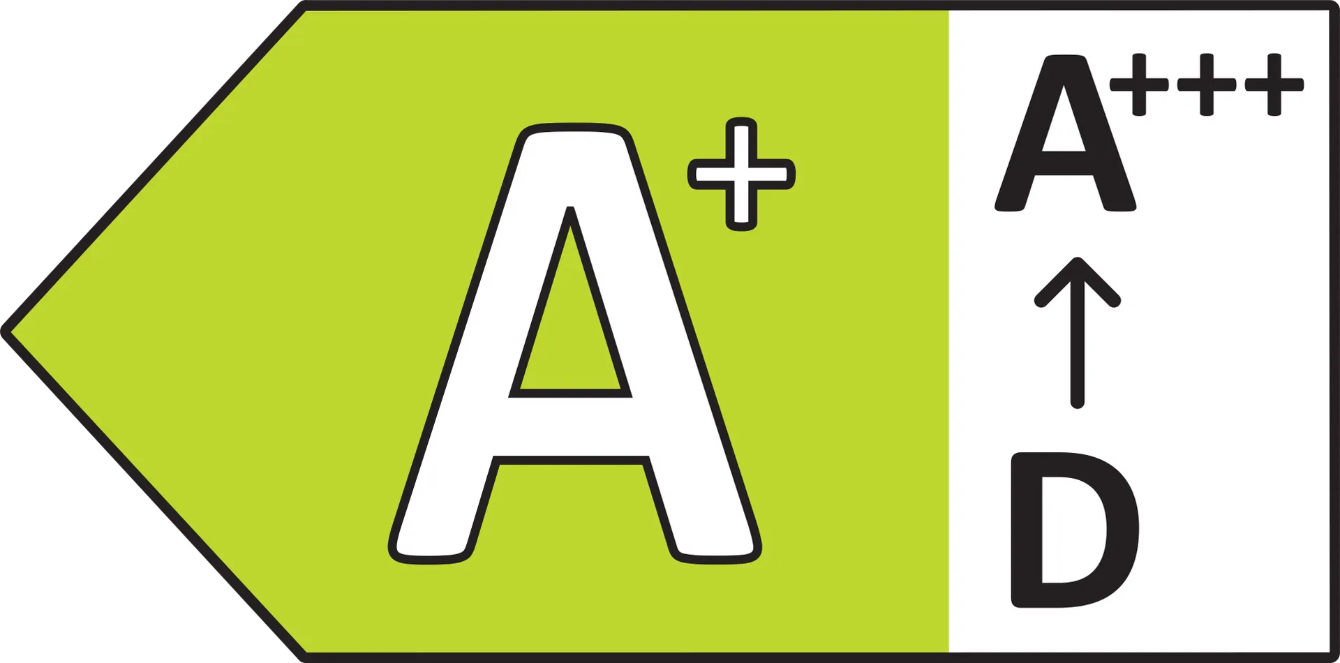 Siemens iQ300 HB572ABS4 stekeovn