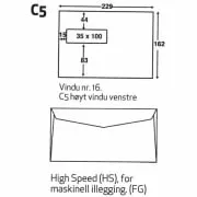 Mailman automat C5 80gr v16