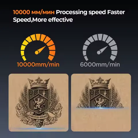 ACMER S2 12W 7W 4W Laser Engraver and Cutting Machine Tool CNC Working Area 300*300mm for Engravable Plywood Acrylic Leather