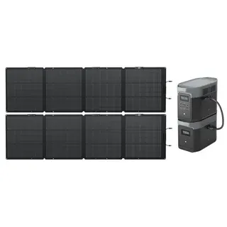 EcoFlow DELTA 2 Max Portable Solar Generator Combo with 2-piece 220W Solar Panel