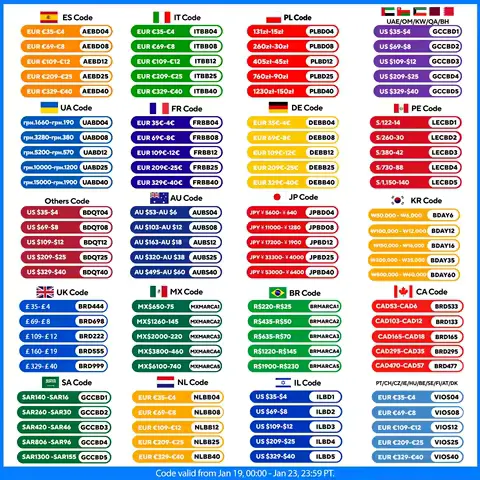 Gisam 180Bar 2200W Electric High Pressure Washer Car Washer Gun Garden Washing Water Wash Spray Gun 180° Adjustable Nozzle
