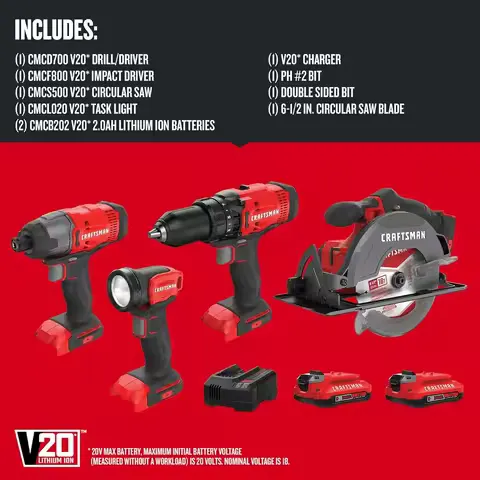 V20 MAX Power Tool Combo Kit, 4-Tool CordlPower Tool Set (CMCK401D2AM)