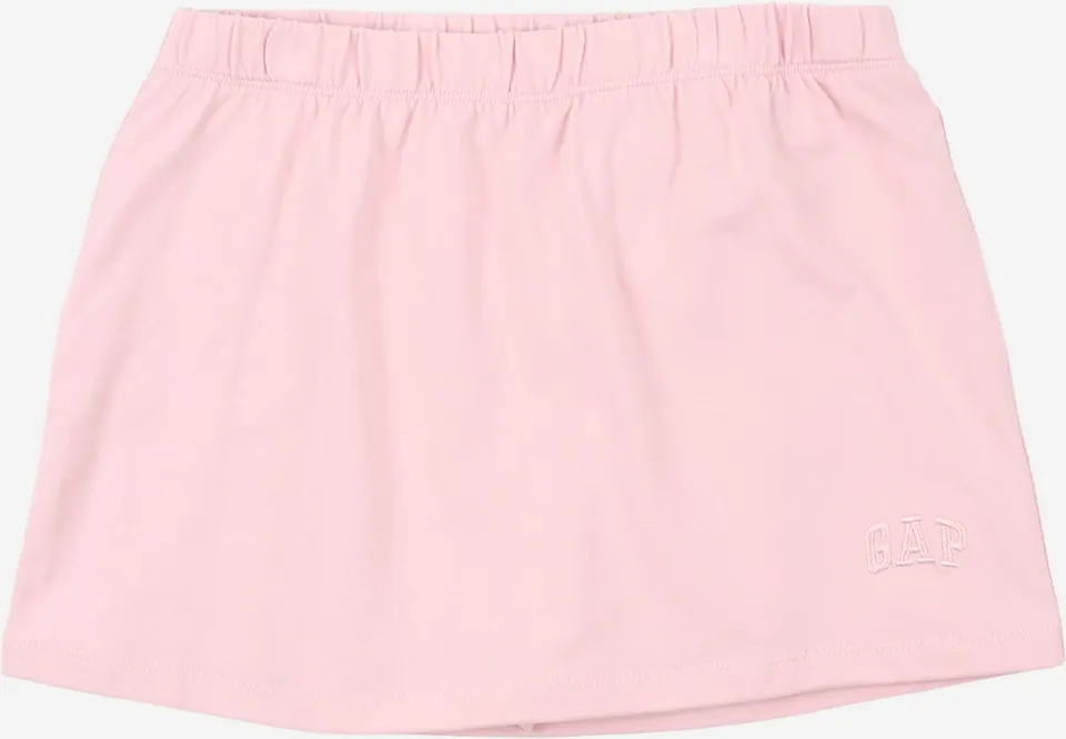 GAP