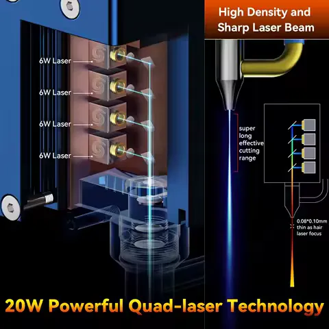 SCULPFUN S30 Pro Max 20W/10W Automatic Air-assist Laser Engraving Machine Replaceable Lens Design Includes Laser Repair Kit