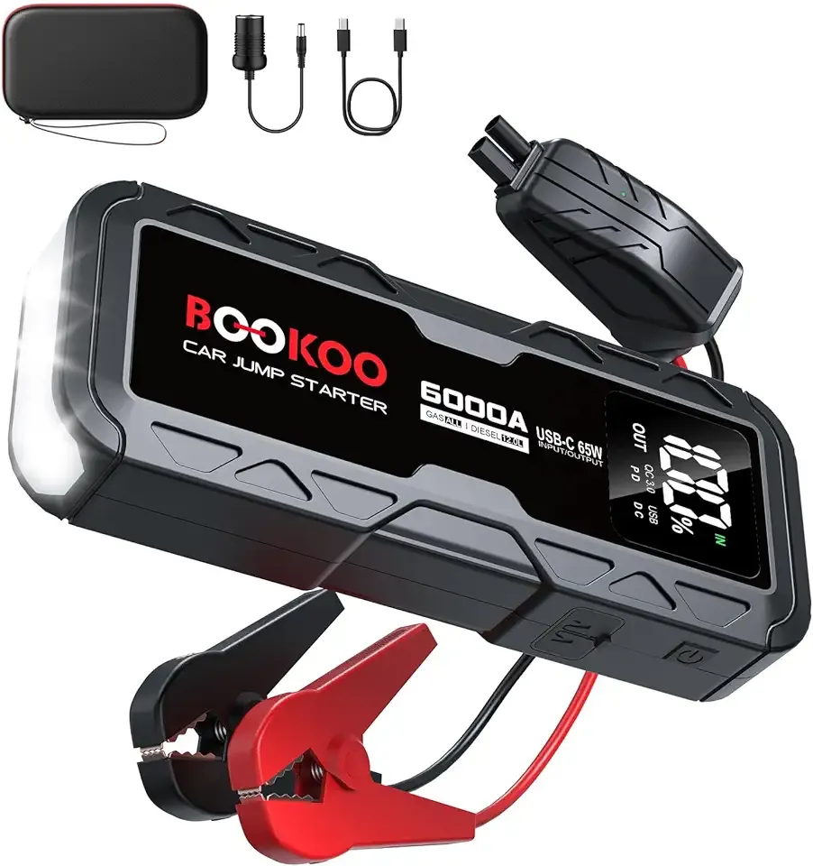 BOOKOO 6000A Jump Starter, 12V Portable Car Jump Box,Battery Pack with Jumper Cables,65W 2-Way Fast Charging Power Pack for All Gas and 12L Diesel Engines-2026 Upgrade