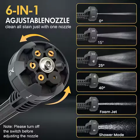 Cordless Electric High-Pressure Cleaner Washer Water Spray Gun Brushless 970PSI with 6-in-1 Nozzle 21V 4.0Ah Battery and Hose