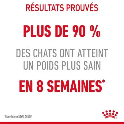 Royal Canin Light Weight Care pour chat
