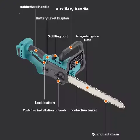 Makita Cordless Power Tool Set: Cordless Rotary Hammer, Rivet Gun, 12V Mini Angle Grinder, Cordless Saw, Air Inflator