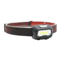 Rechargeable LED Head Torch with Motion Control