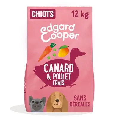 Lot Edgard & Cooper pour chien