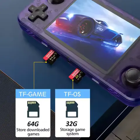 New R36H Retro Handheld Console Open-Source Linux System Classic Game Consoles 3.5 inch IPS Screen 64G Portable Video Player