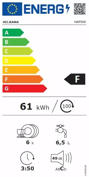 HELKAMA HAP506 PÖYTÄASTIANPESUKONE