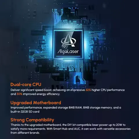 AlgoLaser Desktop 5W Laser Engraver Rotary Roller Engraving Cutting Cutter Machine Wood Metal Acrylic Woodworking 400x400mm