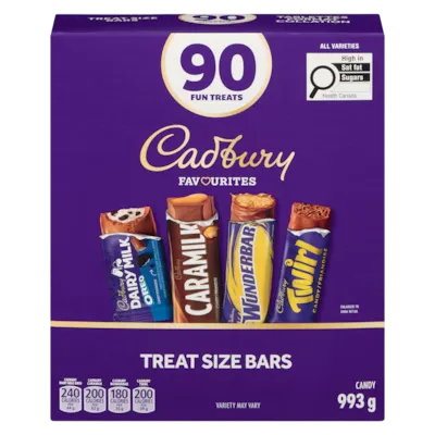 Candy