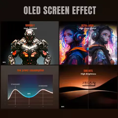 Retroid Pocket 5 Handheld Game Console 5.5'' AMOLED Screen Android 13 Joystick RGB Lighting Active Cooling Video Game Player Gift Wi-Fi 6 BT5.1