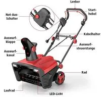 Elektro-Schneefräse 2300 W
