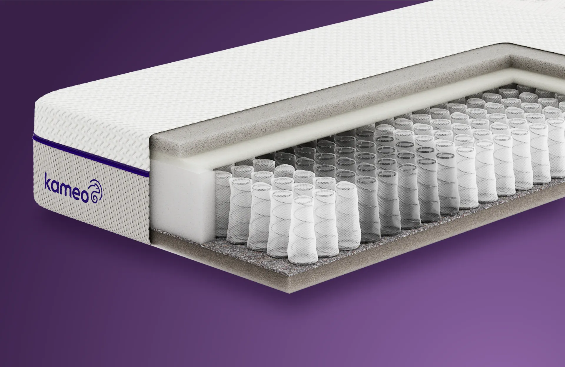 KAMEO Custom Aanpasbaar Matras - Cool Contour